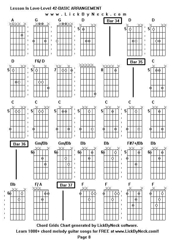 Chord Grids Chart of chord melody fingerstyle guitar song-Lesson In Love-Level 42-BASIC ARRANGEMENT,generated by LickByNeck software.